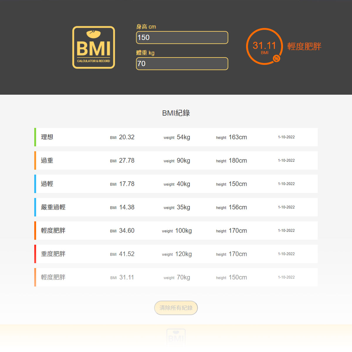 BMI計算